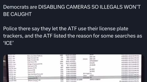 License plate readers