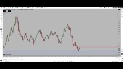 DXY