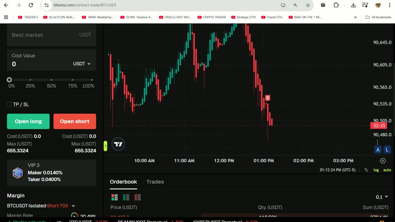 Bitcoin 70X High-Leverage Trading_ Setting Up Your Anti-Liquidation Shield