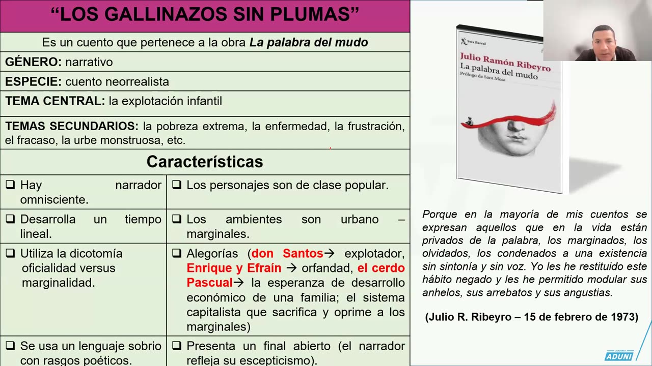 ANUAL ADUNI 2024 | Semana 38 | Lenguaje | Literatura | Historia
