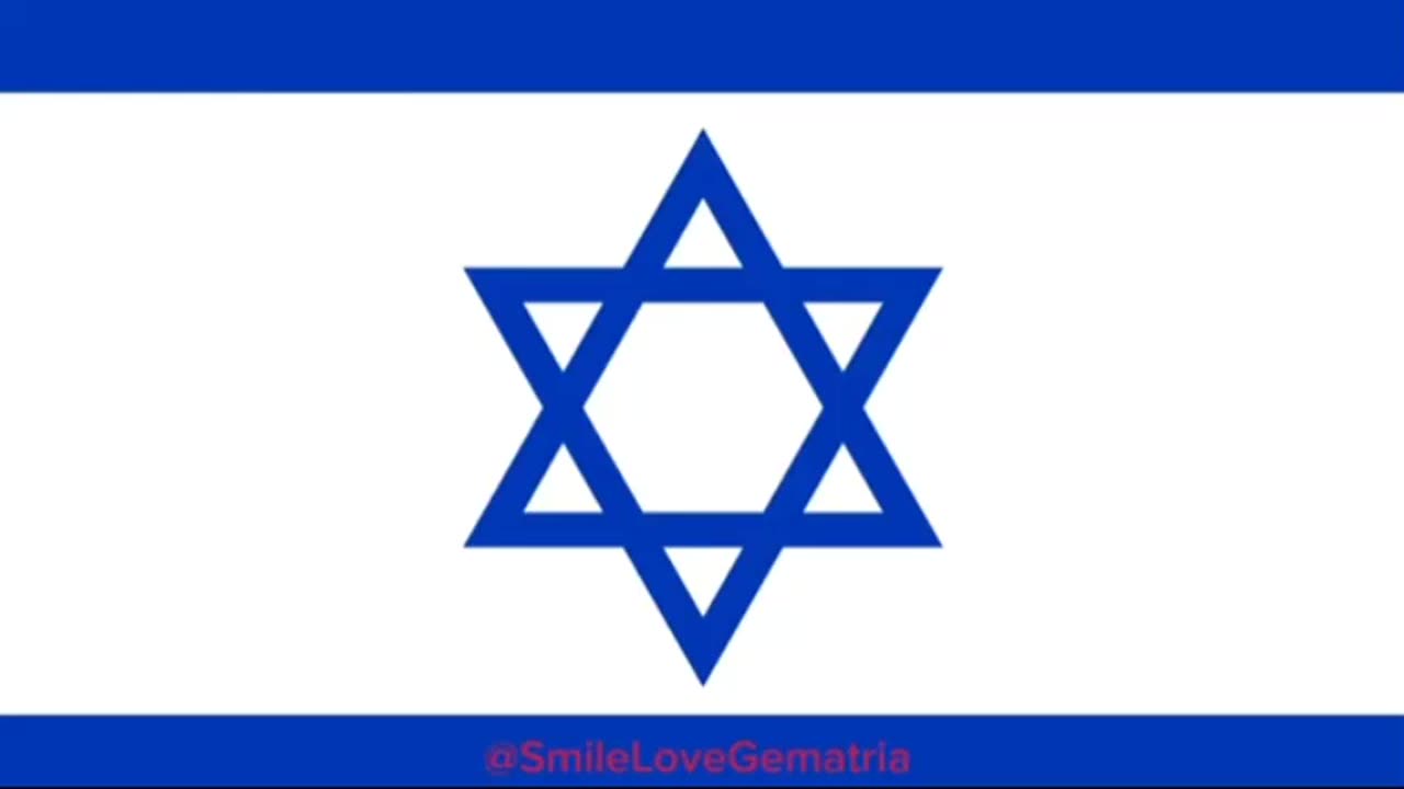 Israel and the Khazarian Mafia