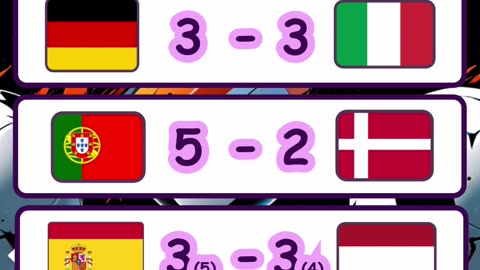 Resultado de los partidos de la liga de naciones de europa 23 de marzo