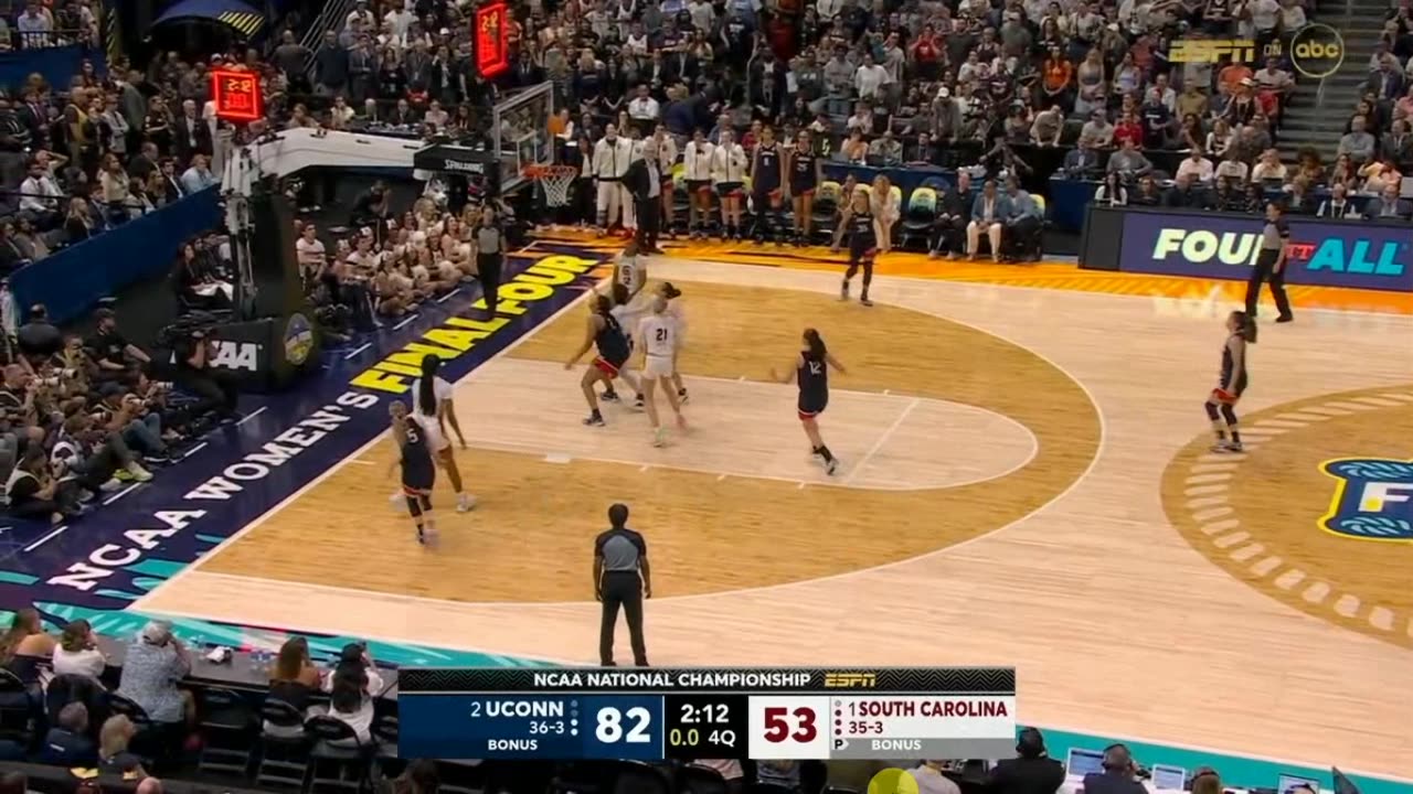 La Finale des Femmes du March Madness 2025 Connecticut vs Caroline du Sud