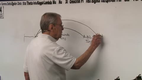 4274 Pharisees Were Rabbis Of Babylonian Synagogue- Solomon- Jehoshaphat And Ahab- Mishnah- Orgé