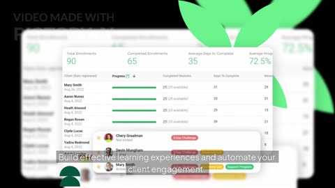 Create & Sell Health Programs Online with Practice Better