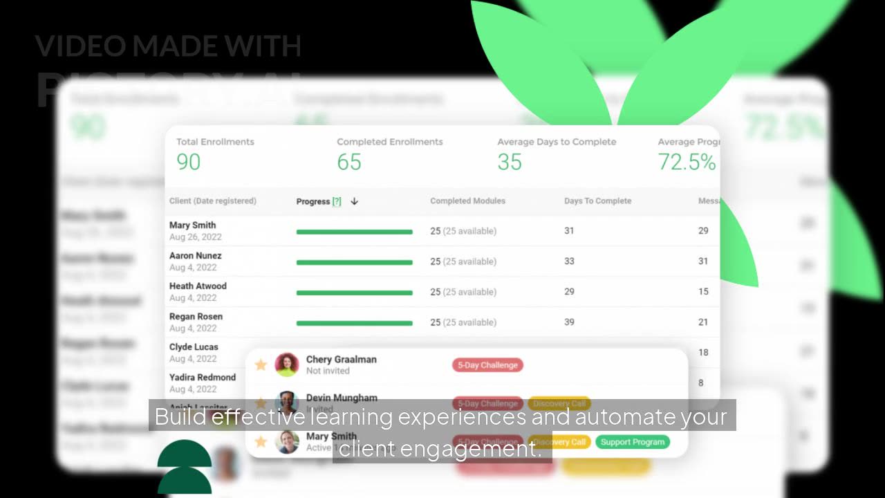Create & Sell Health Programs Online with Practice Better