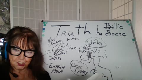 70425-1P TRUTH BY BILLIE BEENE TX-FLASH FLOODS/DEATHS! TS-FL,GA,SC,NC! US/JAPAN EQ'S! PRES T-BBB!