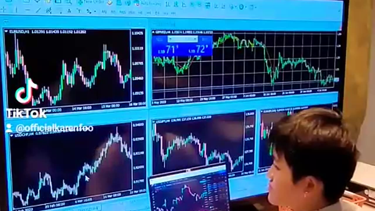 10 Topics to Master To Become a Profitable Trader