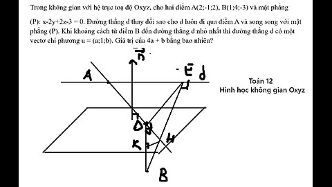 Toán 12: Trong không gian với hệ trục toạ độ Oxyz, cho hai điểm A(2;-1;2), B(1;4;-3) và mặt phẳng