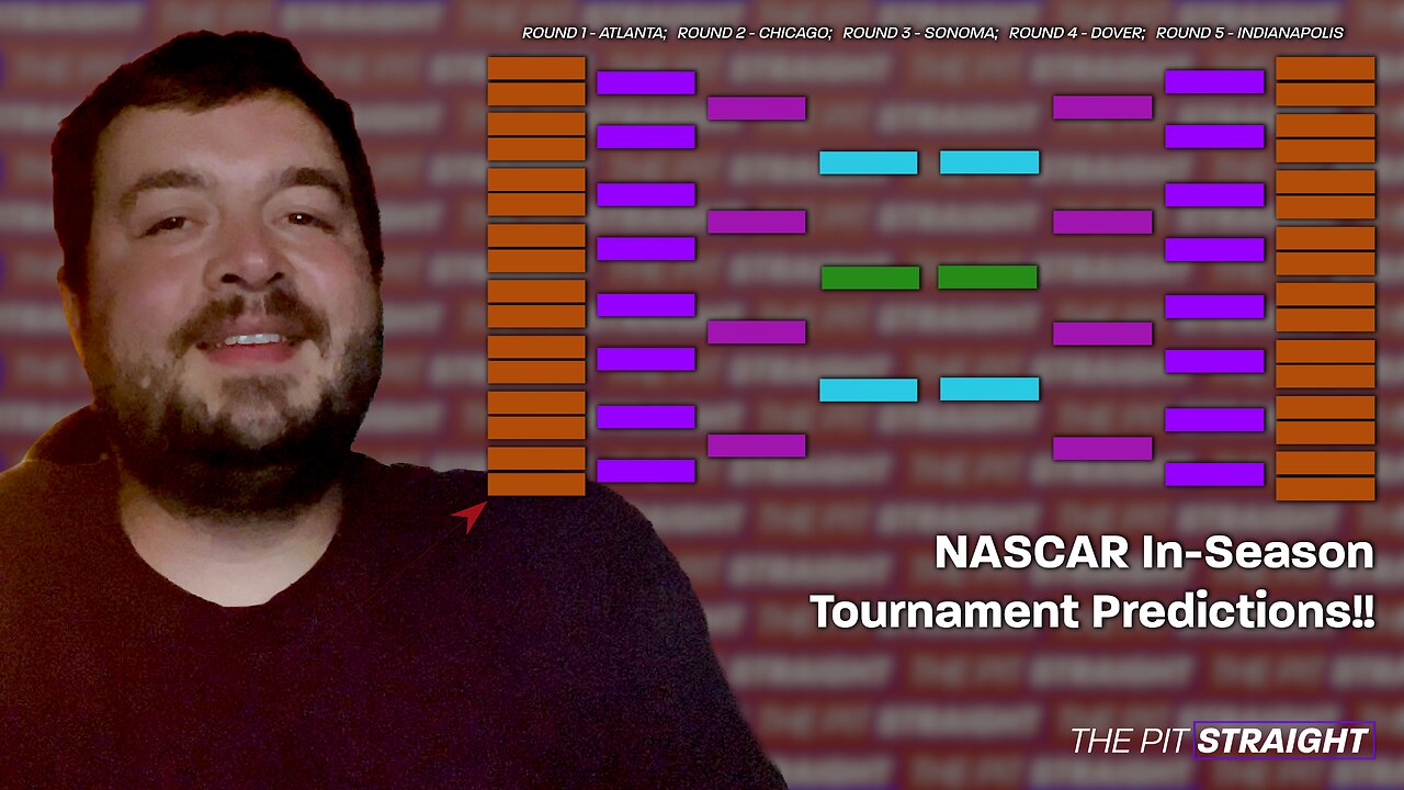 My Predictions for the NASCAR In-Season Challenge!! (Plus a look at Lime Rock Park)