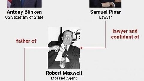 republican leaders accidentally confirm jeffery epstein & ghislane maxwell cia-israel mossad agent