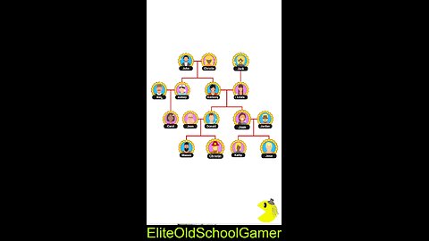 Family Tree - Levels 24 and 25 - June 2025