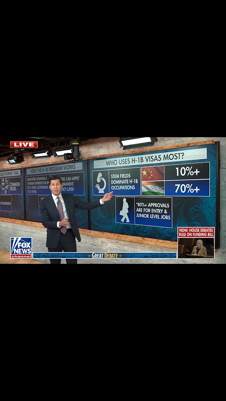 Will Cain Unmasks the Truth About H-1B Visas