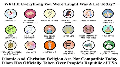 Islamic Vs. Christian Religion Are Not Compatible And We Must Die? So Every Difference Explained