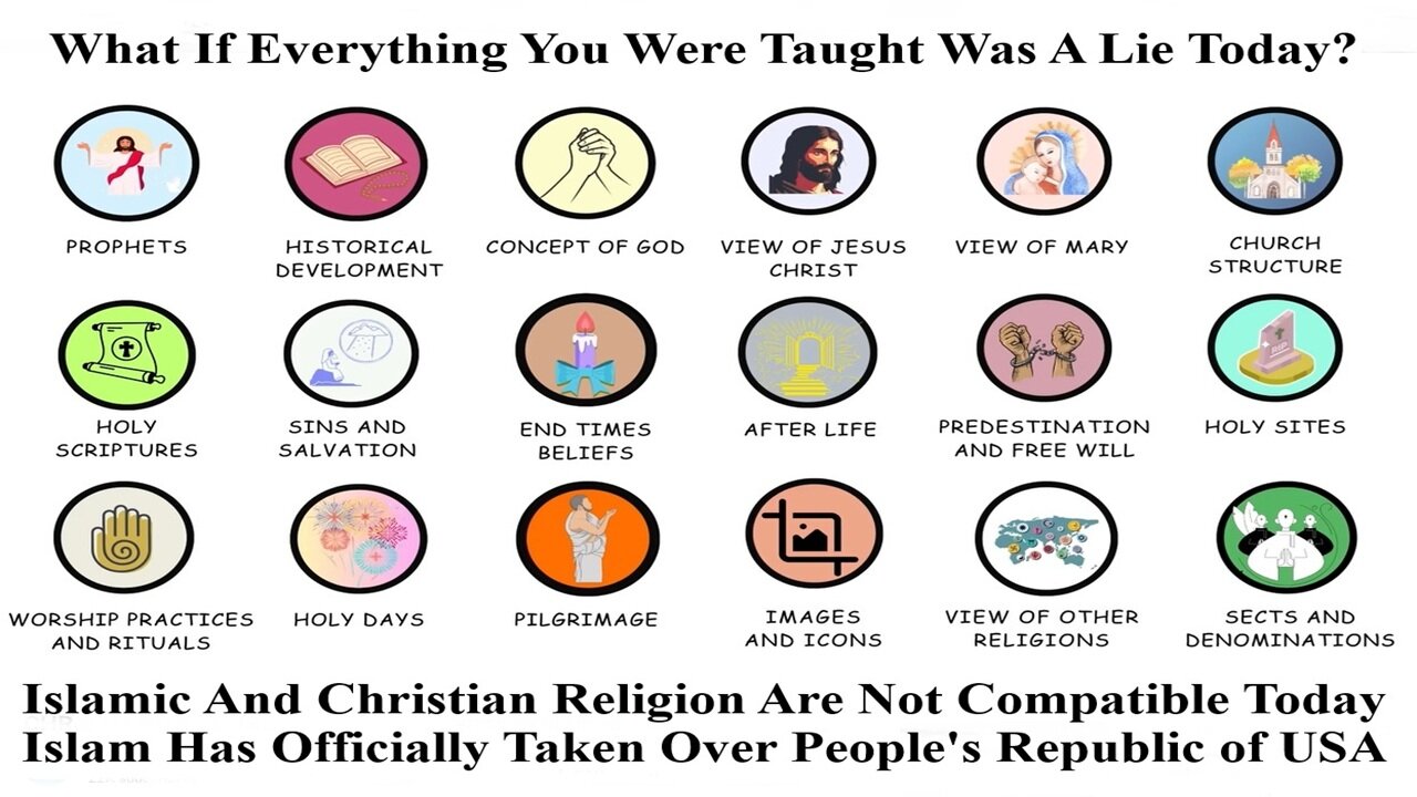 Islamic Vs. Christian Religion Are Not Compatible And We Must Die? So Every Difference Explained