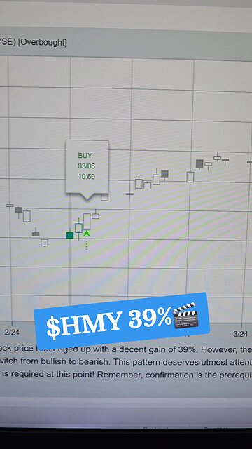 $HMY 39%🎬