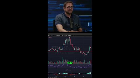 Maximize Your Crypto Gains Buy the Dip Strategies #shorts