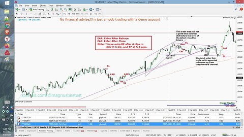 Day 21 ¦ GBPUSD 1m Scalping of breaks after retest - risky trades (BQ)