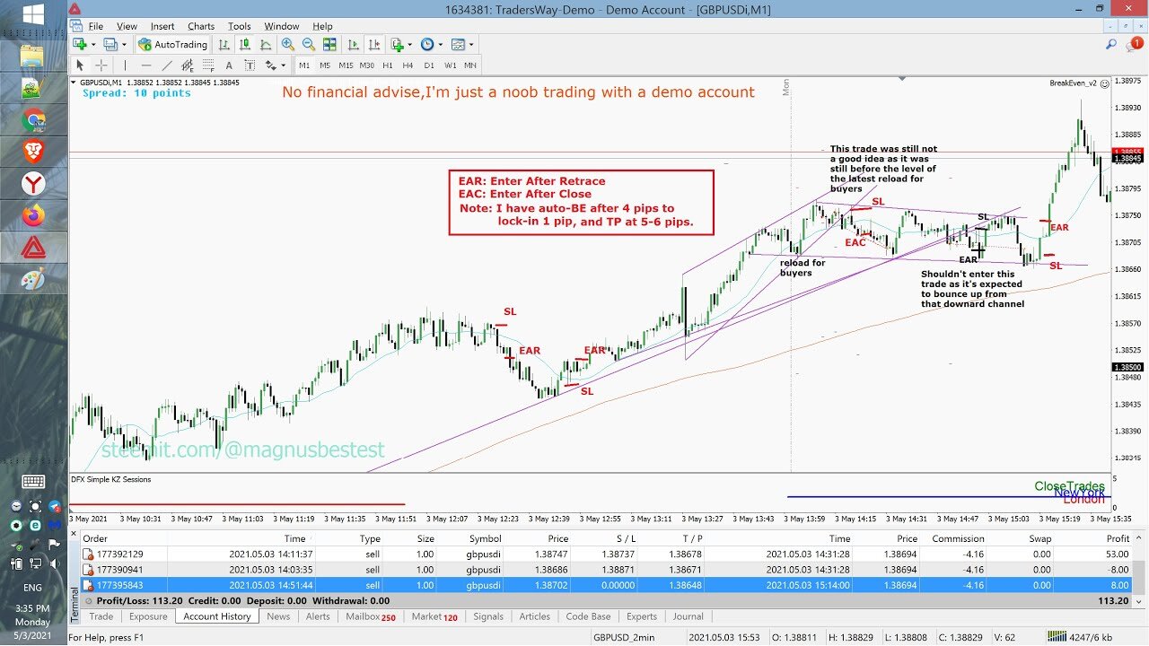 Day 21 ¦ GBPUSD 1m Scalping of breaks after retest - risky trades (BQ)