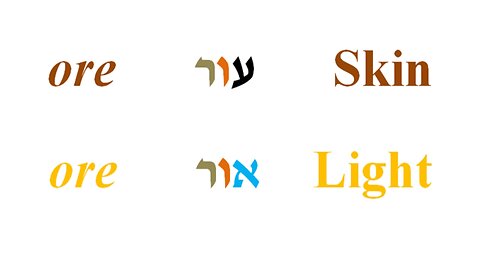 Ayin - 70 Hebrew Alphabet by John Kostic