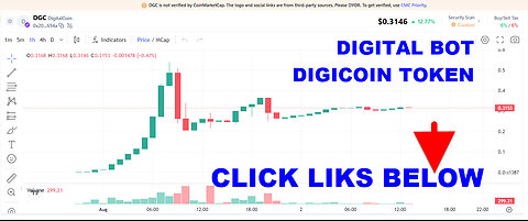 DIGITAL BOT - DIGICOIN TOKEN NOW AVAILABLE ON THE MARKET - BUY BUY BUY (JOIN US) TOP TEAM ROB BUSER