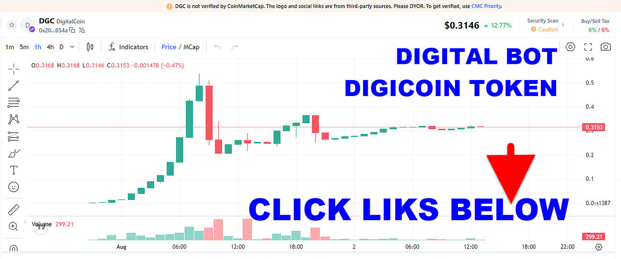 DIGITAL BOT - DIGICOIN TOKEN NOW AVAILABLE ON THE MARKET - BUY BUY BUY (JOIN US) TOP TEAM ROB BUSER