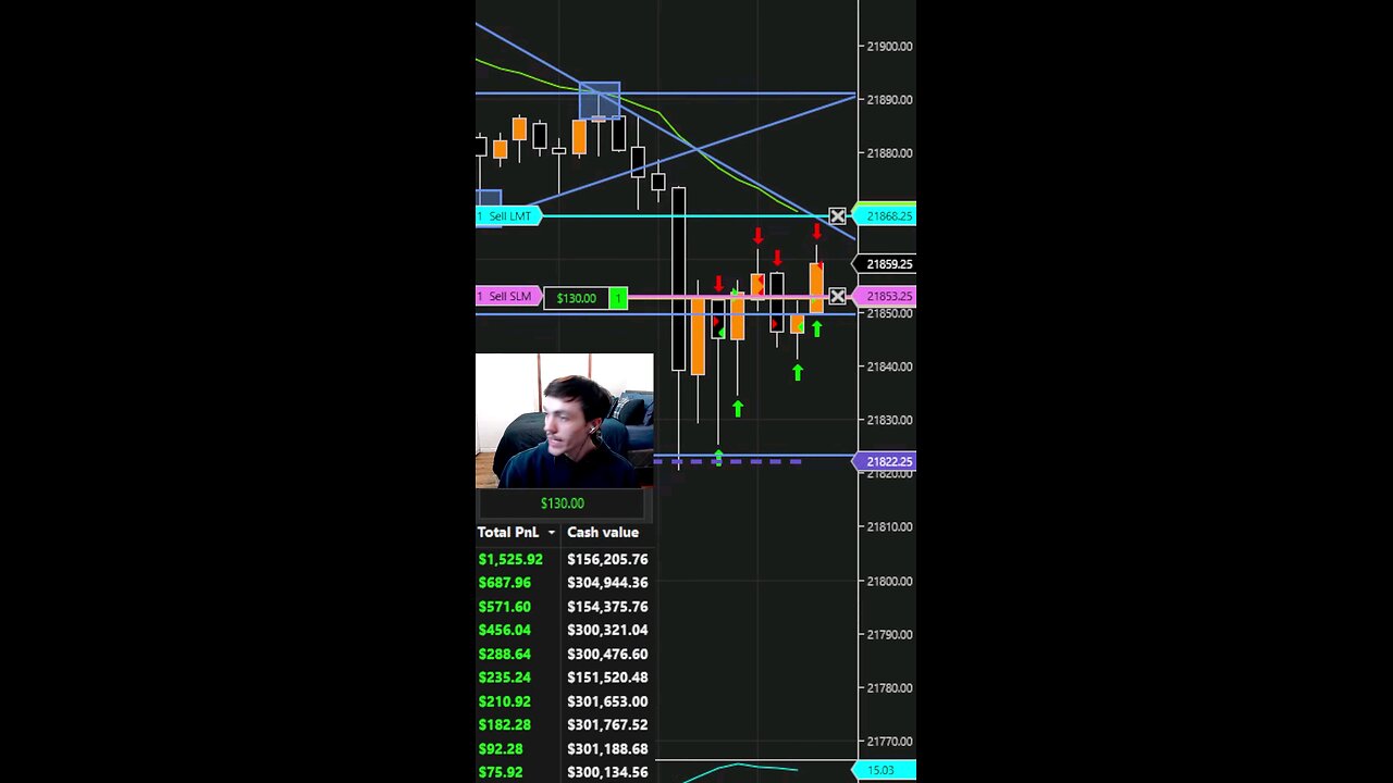 THERE SHE BLOWS #risk #daytrading #foryoupage #forex #money