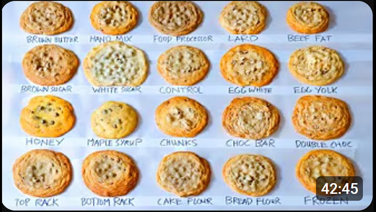 🍪 Testing EVERY Way To Make The Perfect Chocolate Chip Cookie 🔥🧪 | Ultimate Cookie Experiment!
