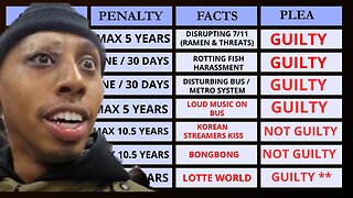 Johnny Somali’s Guilty Plea Gone Viral & Could Face 36 YEARS In Prison