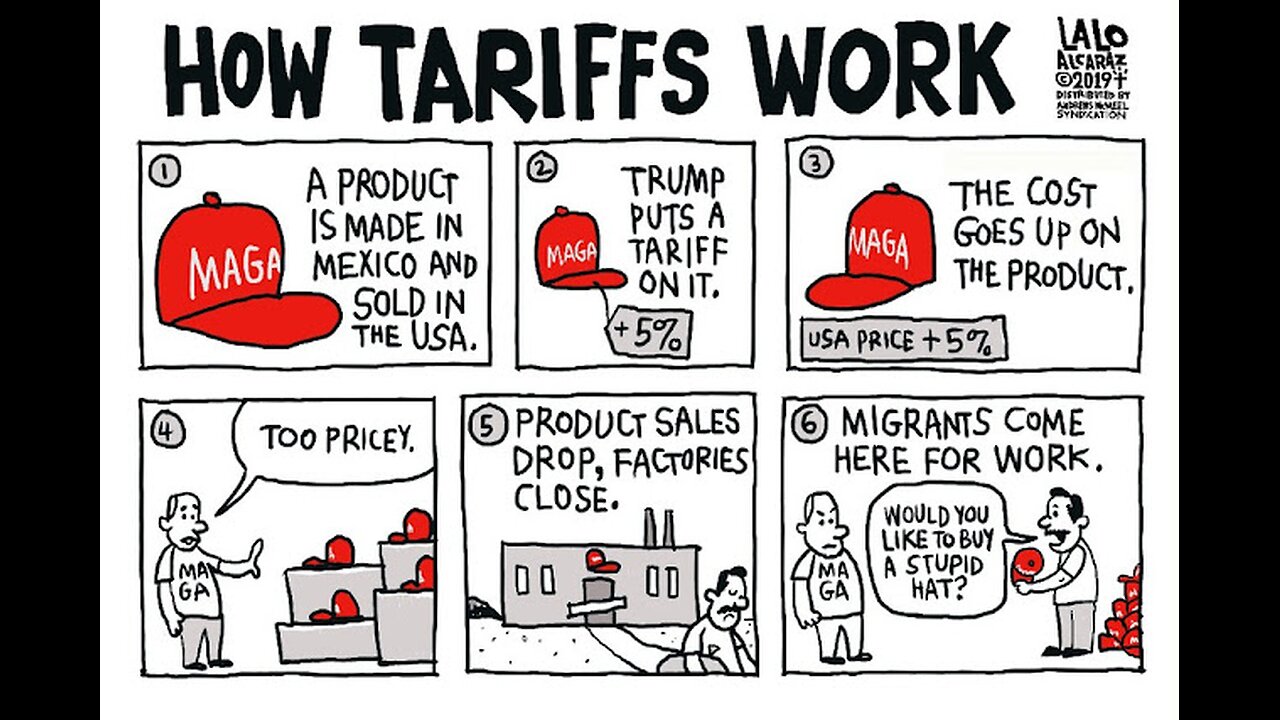 Typical high IQ MAGA