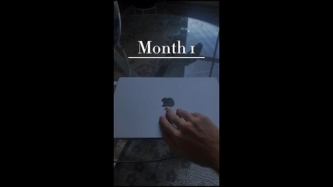 Month 1 of Trading to $100k…