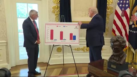 StephenMoore presents new economic data