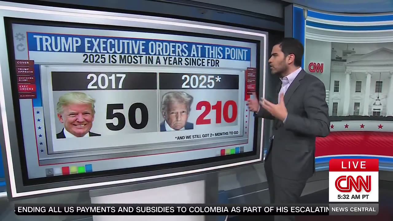 Harry Enten says government shutdown is not harming Trump at all