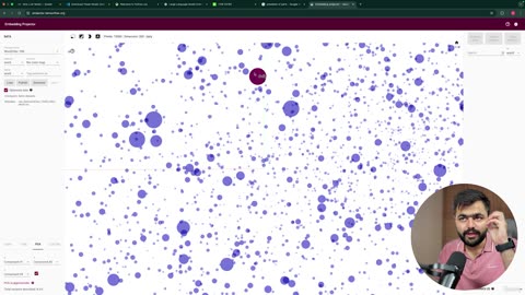 14.7 Deep Diving into Vector Embeddings
