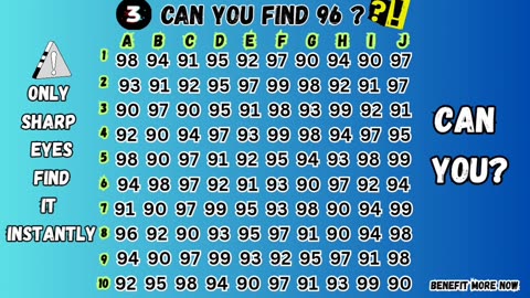 Can you find 96 ? 🔎