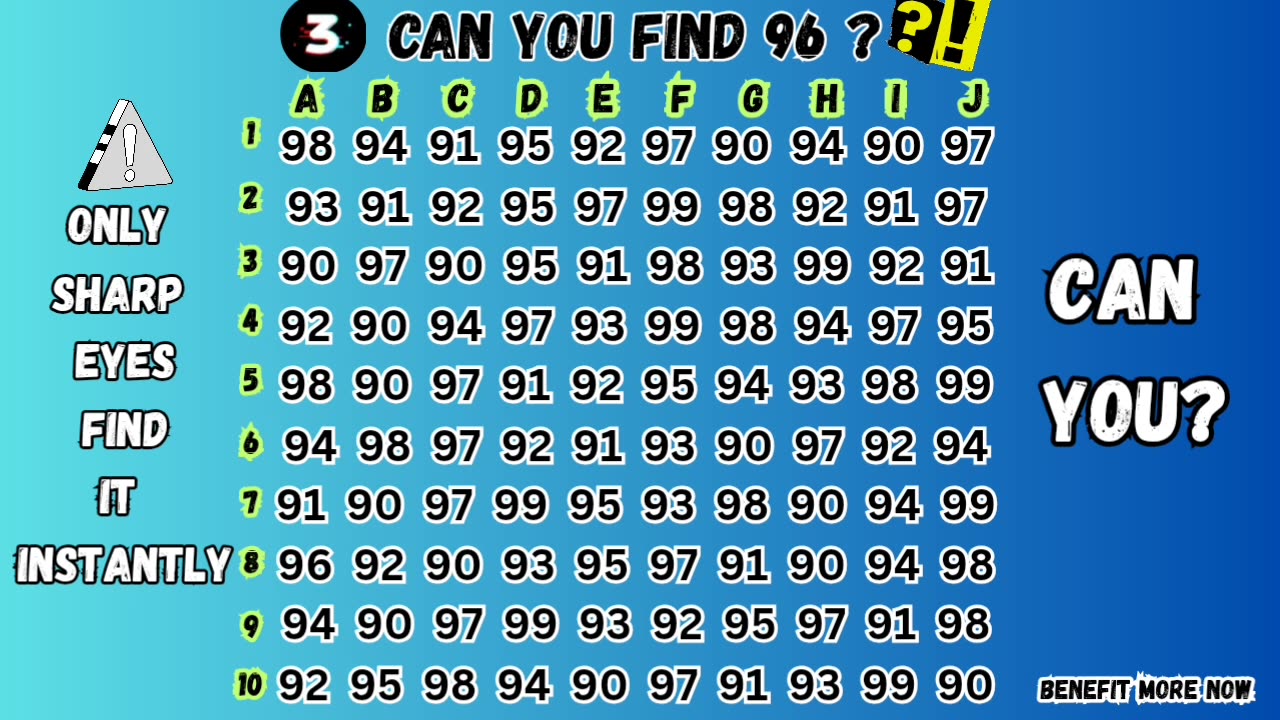 Can you find 96 ? 🔎