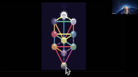 017 Meditation 201 – Genesis 1:1 (part 3)