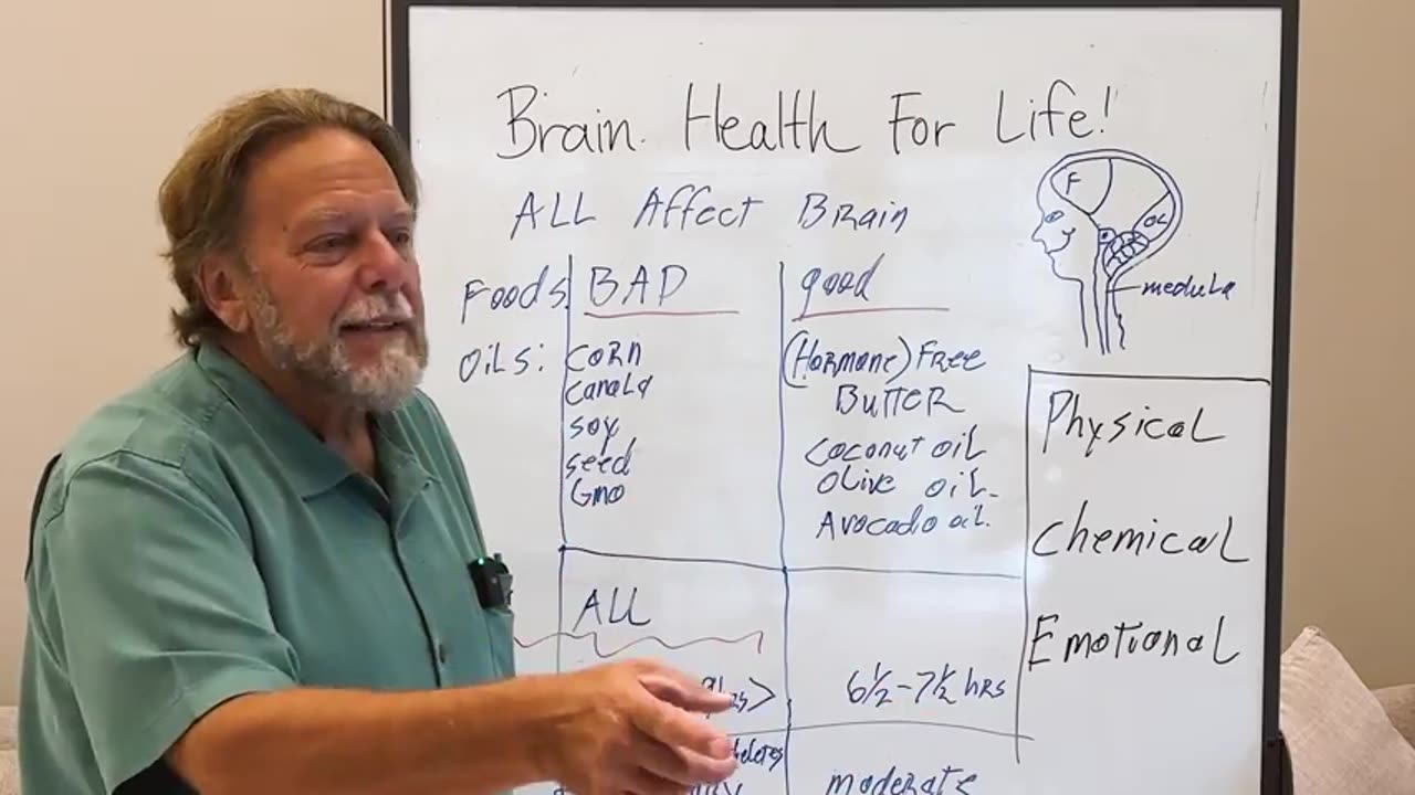 Brain Health (Dr. John Bergman)