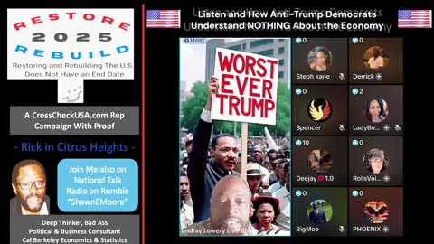 Trump Hating, Ignorance and Lack of Economic Knowledge on Full Display in TikTok Group