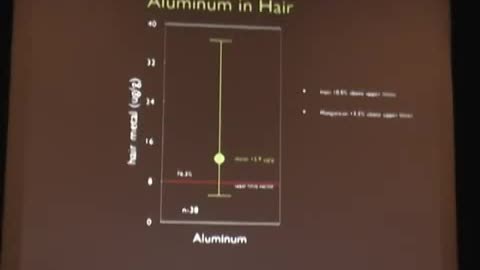 [2 of 2] The Global Vaccine Agenda - Beyond Thimerosal