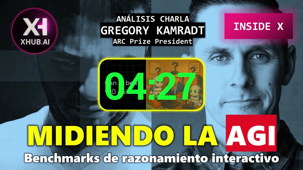 MIDIENDO LA AGI : Benchmarks de razonamiento interactivo