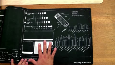 Ep 04 Basic Caliber and Ballistics