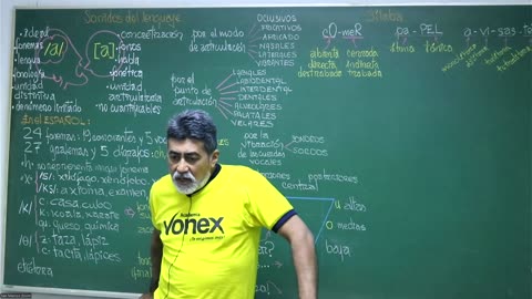 VONEX REPASO 2025 - 1 | Semana 02 | Lenguaje