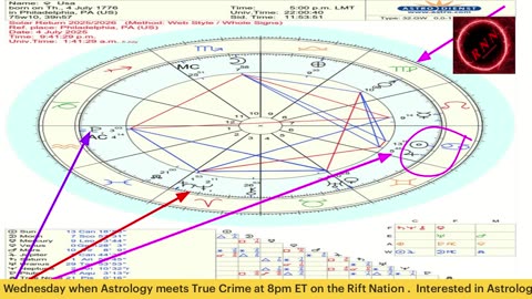 RNN PRESENTS: The astrology of the Texas flooding