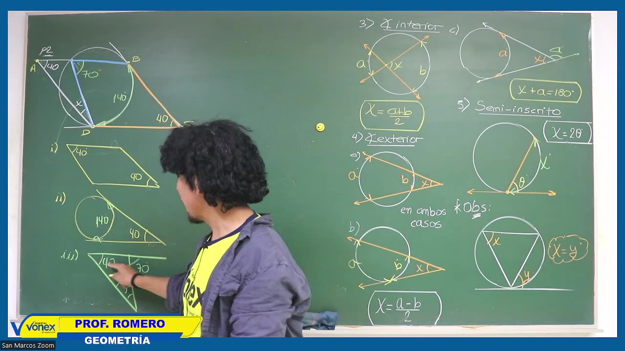 VONEX SEMESTRAL 2024 | Semana 04 | Geometría