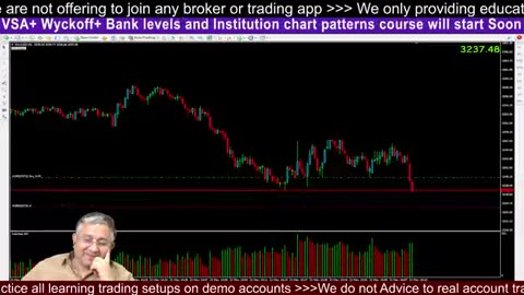 BTC Signals Uptrend Power #BTC #crypto