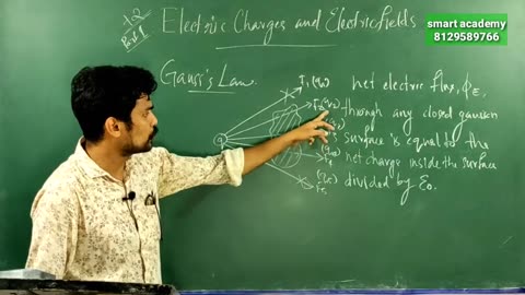 +2, Physics, Chapter 15,Electric Charges And El-475