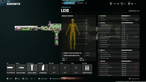 KBM Player uses Controller in Warzone
