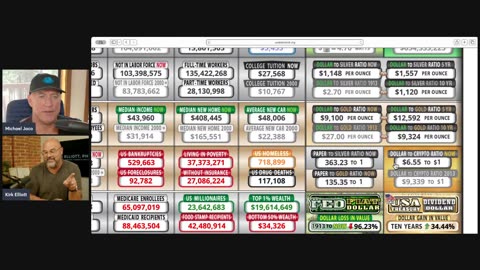 Price of silver will be $1556 Oz with manipulation removal of fed 1913 dollar and shorting of silver