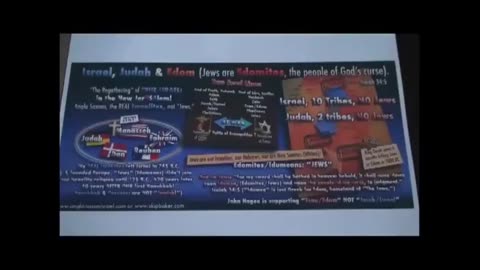 Skip Baker-"Jews Are Not Israelites There're Edomites"
